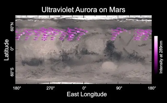 aurora mars